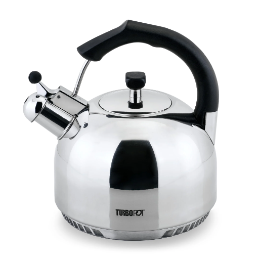 How to Choose the Right Kettle for Your Needs?