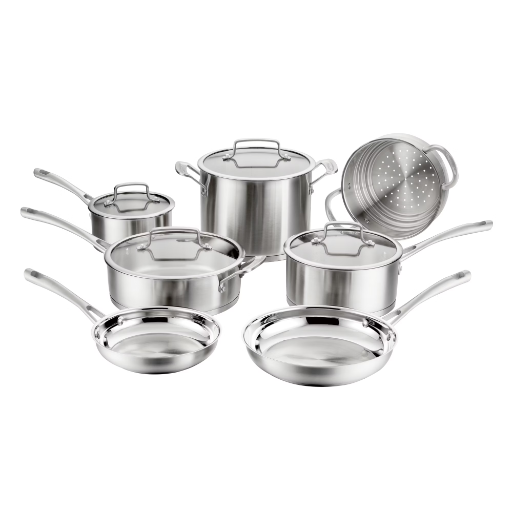 How to Choose the Right Cookware for Your Kitchen?