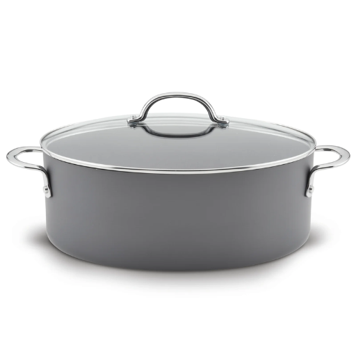 How to Choose the Right Stockpot Size?
