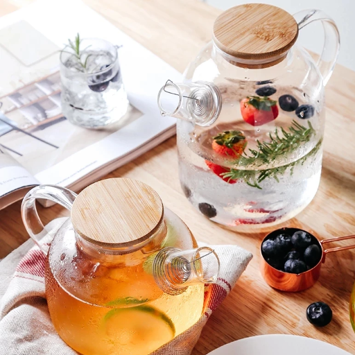 Actionable Advice for Resellers in the Teapot Market