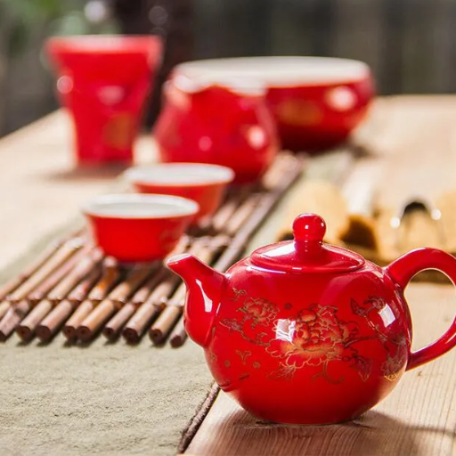 Current Market Trends in the Teapot Industry