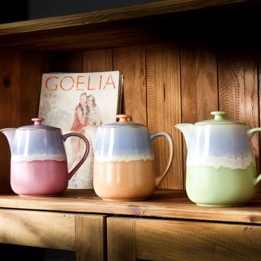Maximizing Profits in the Teapot Wholesale Industry