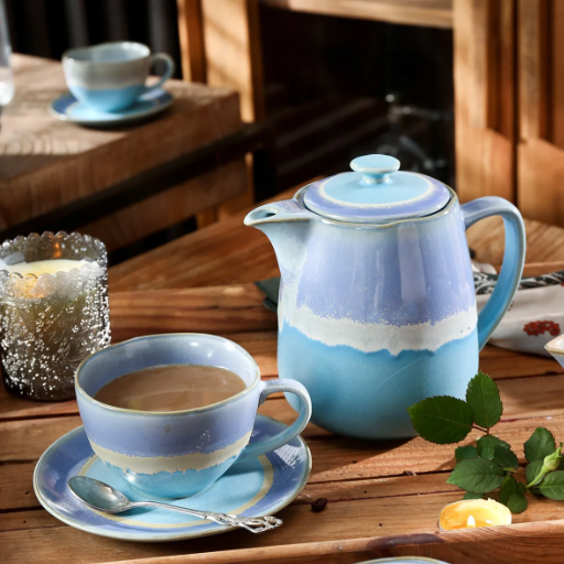Understanding the Teapot Market