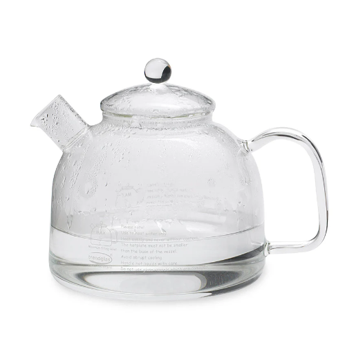 Types of Kettles Available